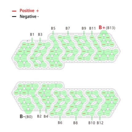 DP-2170-5C 21700 13S4P