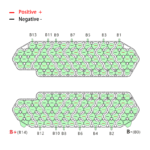 Polly DP6 52V 14S5P Nickel strip wiring guide