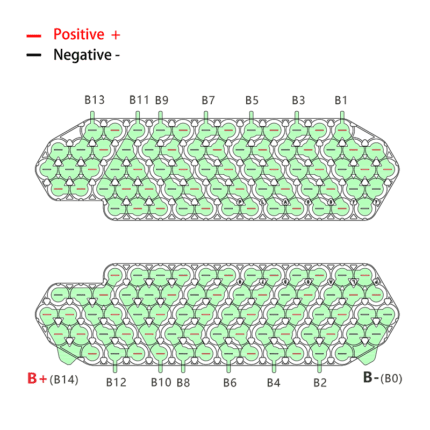 Polly DP6 52V 14S5P Nickel strip wiring guide